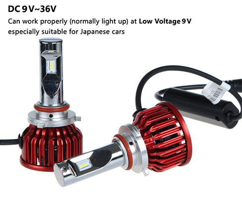 HB3 9005 HB4 9006 80W 8000LM